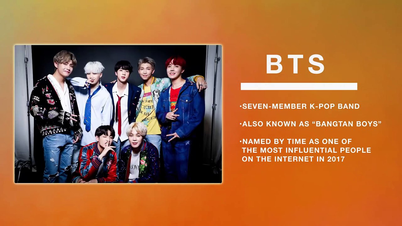 Grown Men Guess Popular Teens' Celebrities