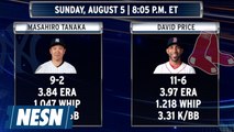 Red Sox welcome Yankees with chance to pull away in the AL East