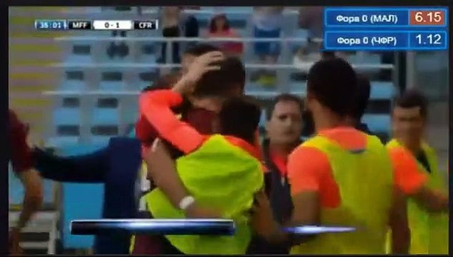 Malmoe FF vs CFR Cluj 1-1 All Goals Highlights 01/08/2018