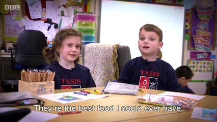 Royal Wedding- Kids' top tips for Meghan Markle - BBC News