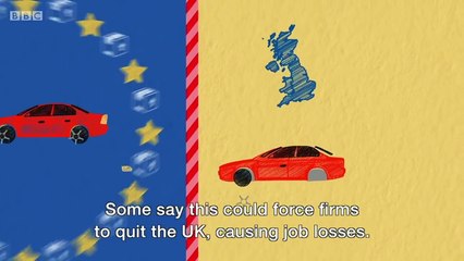 What is the EU customs union - BBC News