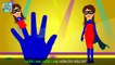 Finger Family Superwoman | Super Woman Finger Family From Rainbow Kids Rhymes