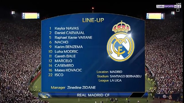 ملخص واهداف مباراة ريال مدريد4-1 مانشستر سيتي❤️ هدف ابراهيم دياز الصاروخيأداء الريال بدون رونالدو