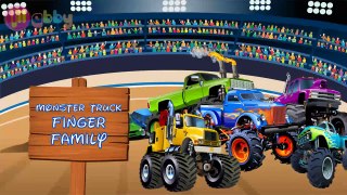 Nursery Rhymes for Children! | Monster Truck Finger Family Song | Lil Abby