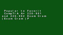 Popular to Favorit  CompTIA A  220-901 and 220-902 Exam Cram (Exam Cram (Pearson))  Review