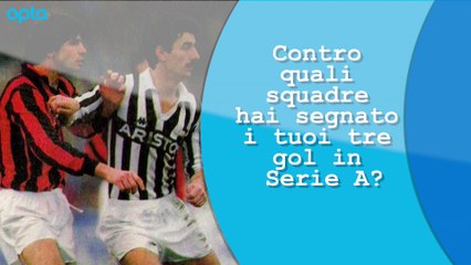 Opta Quiz: Filippo Galli