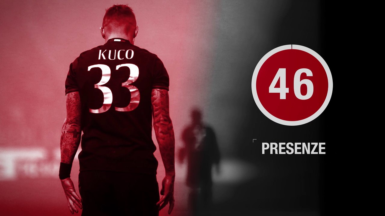 Kuco fa 50!