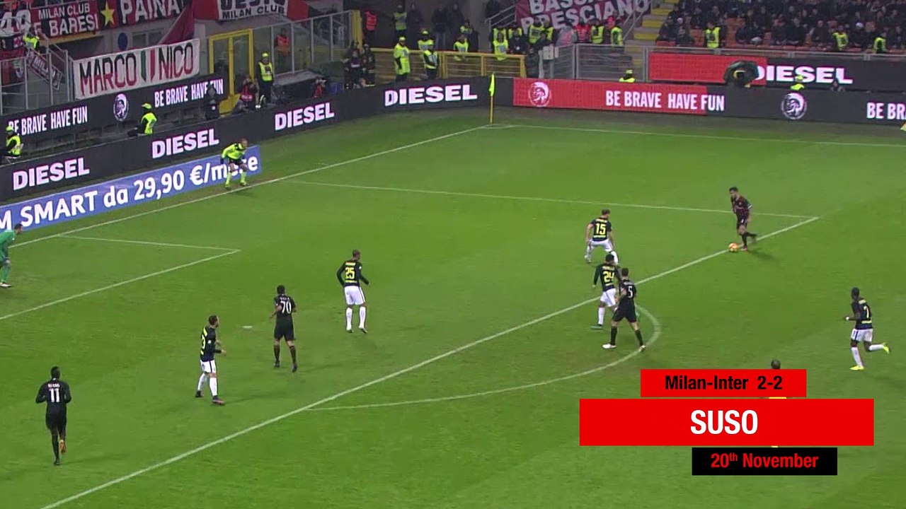 suso