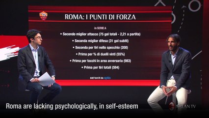 OPPONENTS UNDER THE MICROSCOPE: ROMA - TREND