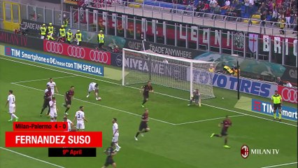 Download Video: I migliori gol di aprile