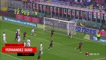 I migliori gol di aprile