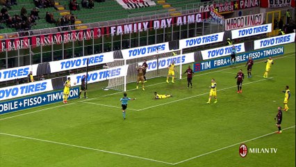 Highlights AC Milan-ChievoVerona 4th March 2017 Serie A