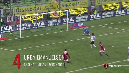 I nostri gol più belli in Emilia Romagna