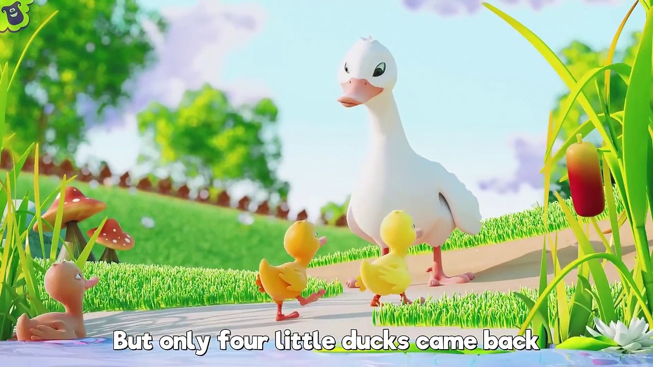 Johny Johny Yes Papa Top 15 Songs for Kids on YouTube