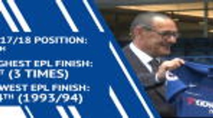 Chelsea - season preview