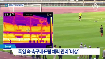 폭염에 스포츠도 지쳤다…축구 경기시작 2시간 늦춰