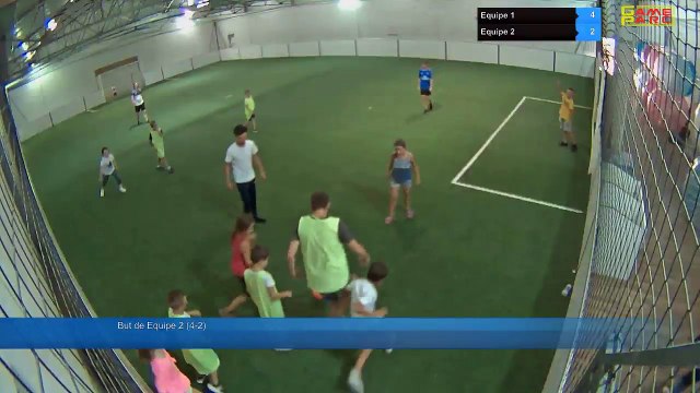 Equipe 1 Vs Equipe 2 - 02/08/18 13:57 - Loisir Poitiers - Poitiers Game Parc