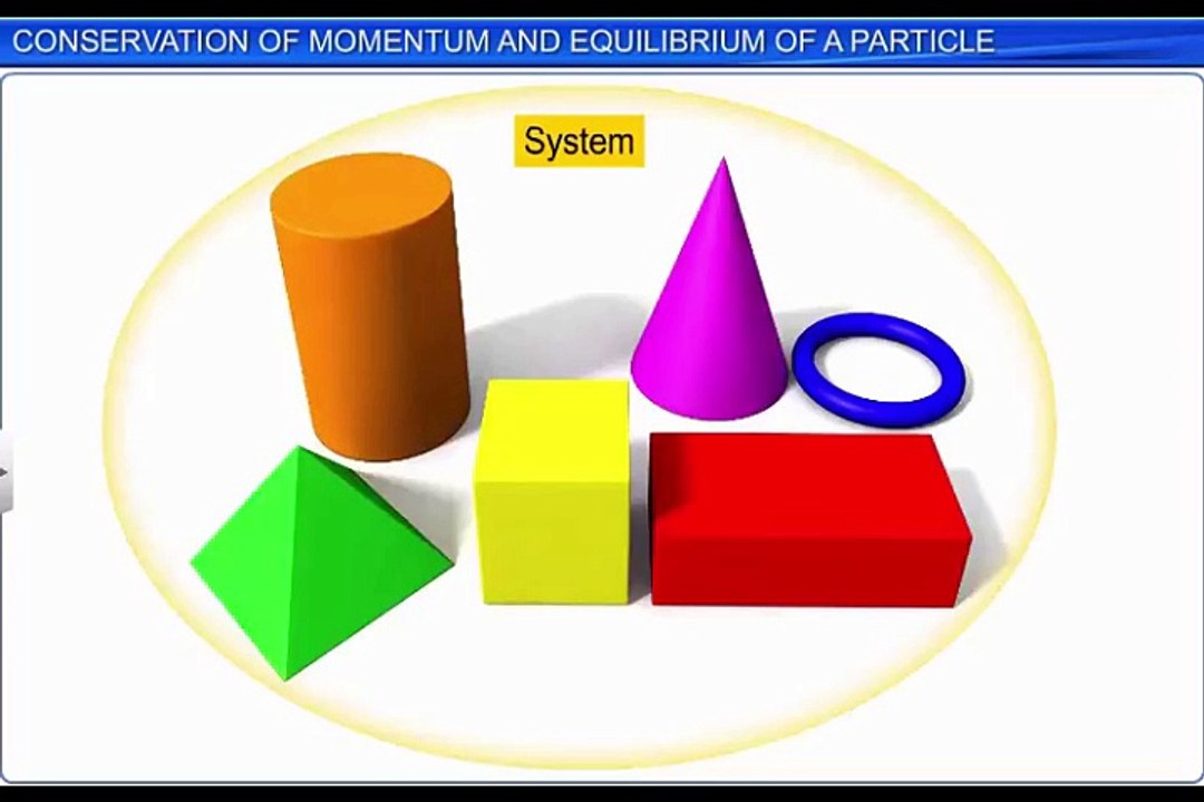 (5)CBSE Class 11 Physics, Laws of Motion – 5, Conservation of Momentum and Equilibrium of a Particle