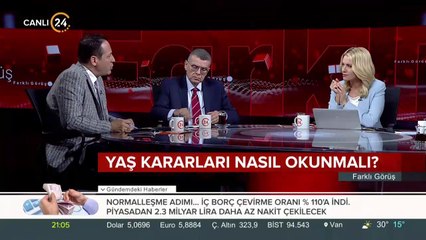 Zeliha Saraç ile Farklı Görüş