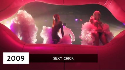 The Evolution of David Guetta (2001 new)