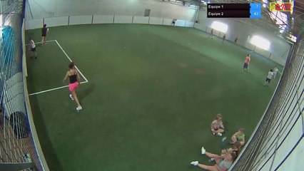 Equipe 1 Vs Equipe 2 - 02/08/18 14:47 - Loisir Poitiers - Poitiers Game Parc