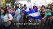 The UN is calling on the international community to help Costa Rica with the huge influx of Nicaraguan asylum seekers. Hundreds have been killed in Nicaragua