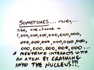 IceCube Neutrino Observatory Animated Overview