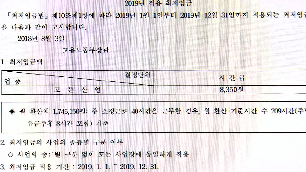내년 최저임금 8,350원 공식 확정..."재심의 안 해" / YTN