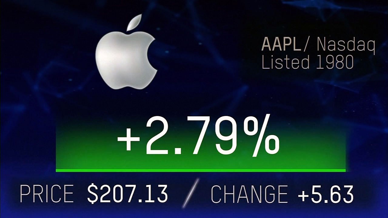 애플, 상장사 최초 시가총액 1조 달러 돌파 / YTN