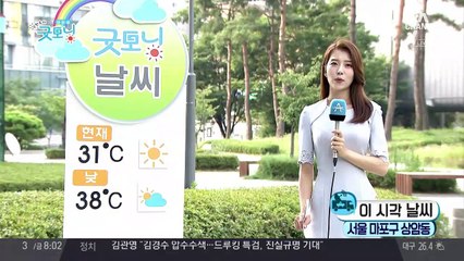 오늘도 '폭염', 다음 주에도 무더위 이어져