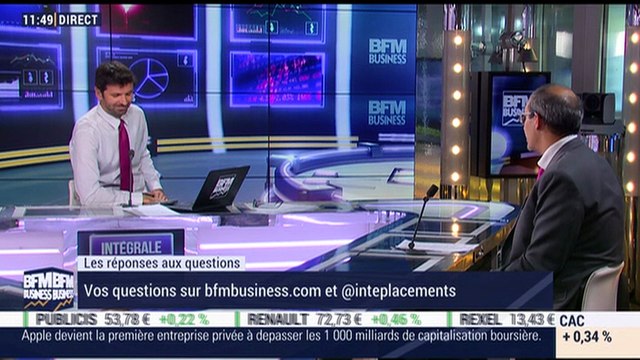 Le débrief d'Intégrale Placements: Frédéric Rozier - 03/08