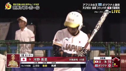 世界ソフトボール【日本×ボツワナ】金メダルへ！アフリカの雄と激突!  2018年8月03日 Part 2