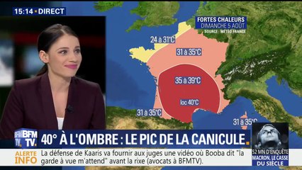 40° à l'ombre ce week-end... et il fera chaud au moins jusqu'à mercredi