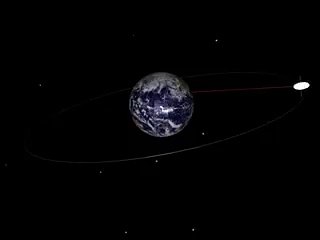 Gezegenin yöüngesinde gezegenin kendi etrafında dönme hızı ile aynı açısal hızda dönmeye jeosenkron yörünge denir.