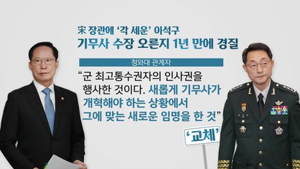 '하극상 논란' 이석구 교체. 사실상 경질? / YTN