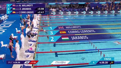 Swimming Morning Session Summary - European Championships