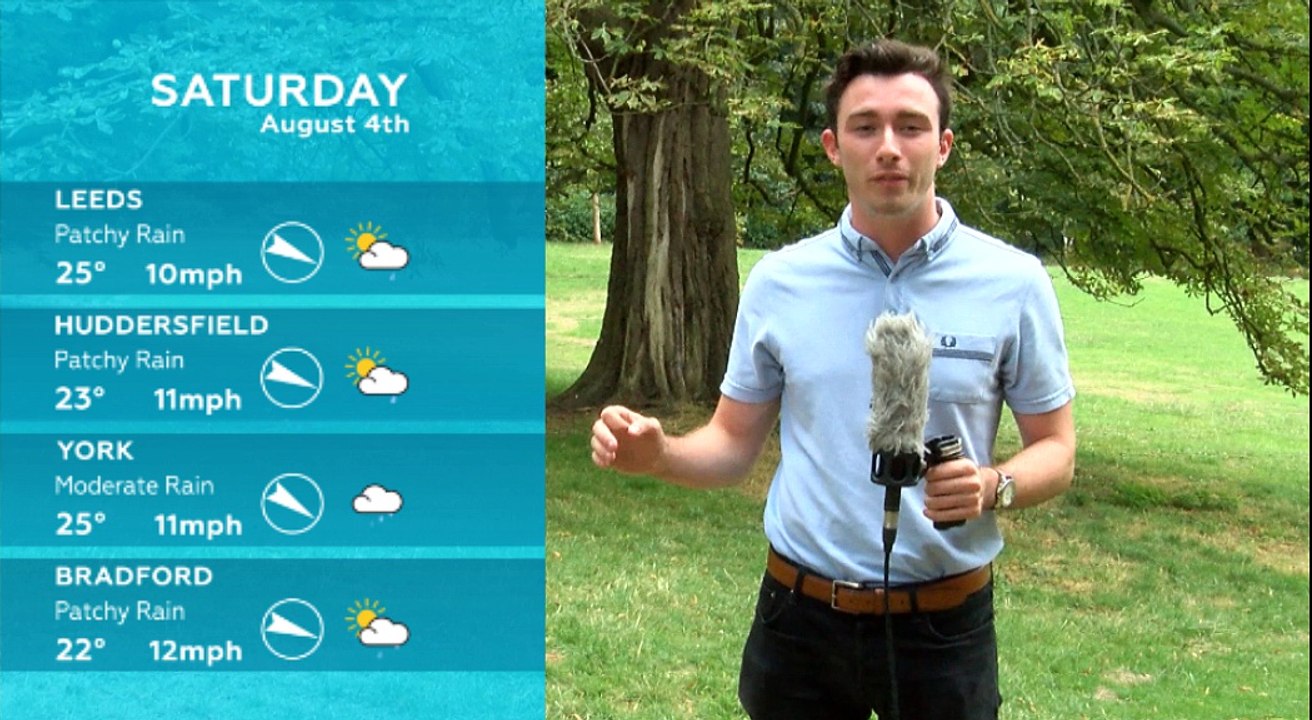 WEATHER: August 4th 2018