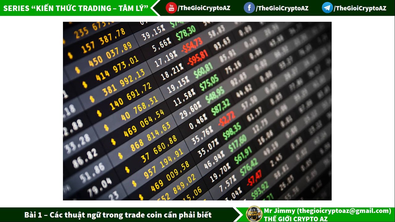 Bài 1-Các thuật ngữ mà mọi coin trade cần phải biết | Thế Giới Crypto AZ
