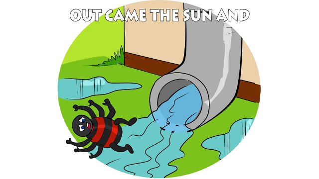 Incy Wincy Spider | Nursery Rhymes with Lyrics | Itsy Bitsy Spider Song for Kids