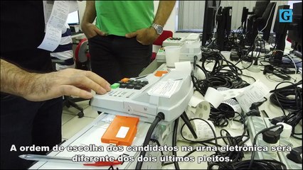 Ordem de votação dos candidatos para a eleição