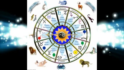 #( 91 9914703222 )^#* Love Marriage Specialist Baba ji Punjab