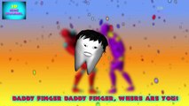 Crazy Teeth Finger Family Nursery Rhymes | 3d Finger Family Rhymes for Children