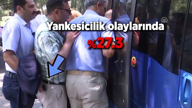 Mal varlığına karşı işlenen olayların aydınlatılma oranı arttı - ANKARA