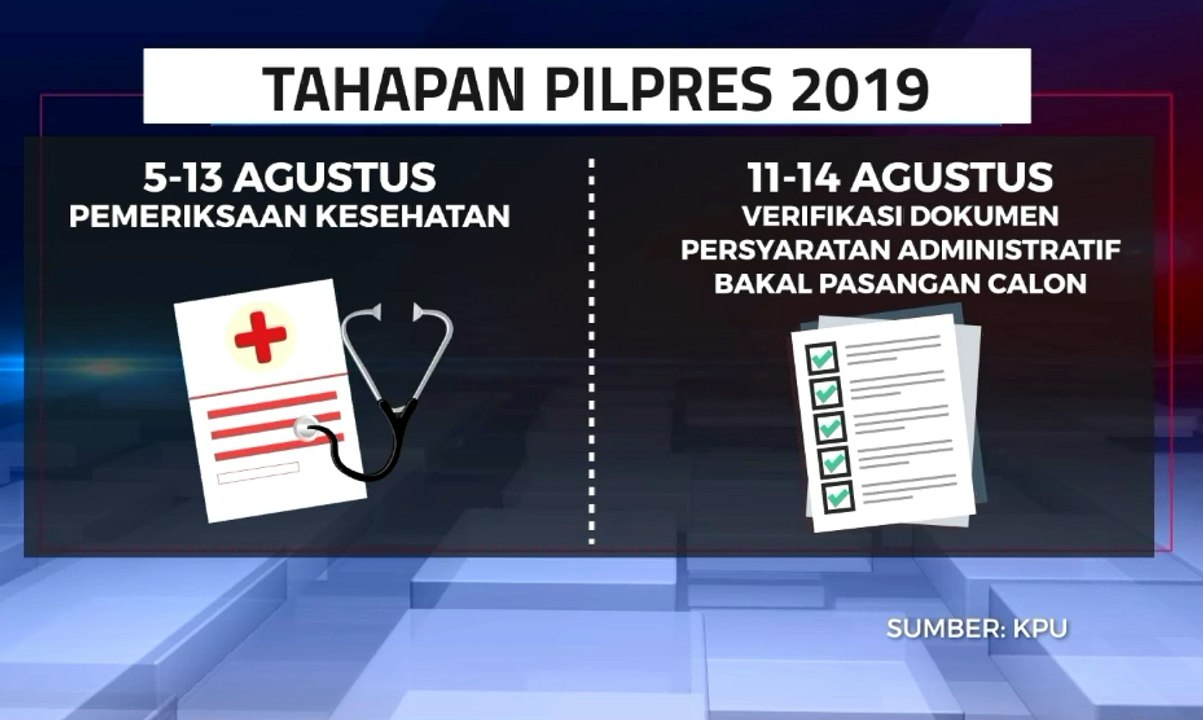 KPU : Ini Tahapan Pendaftaran Capres Cawapres