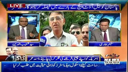 Takra On Waqt News – 4th August 2018