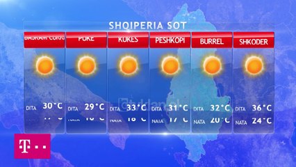 Moti sot dhe neser ne Tv Klan (4 Gusht 2018)