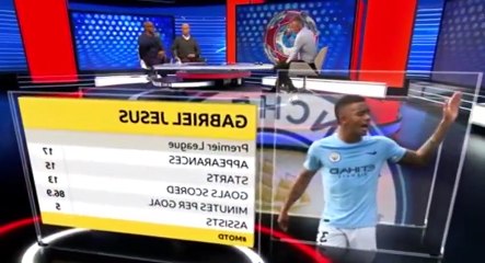 Match of the Day S54 - Ep09 MOTD - 14th October 2017 - Part 01 HD Watch