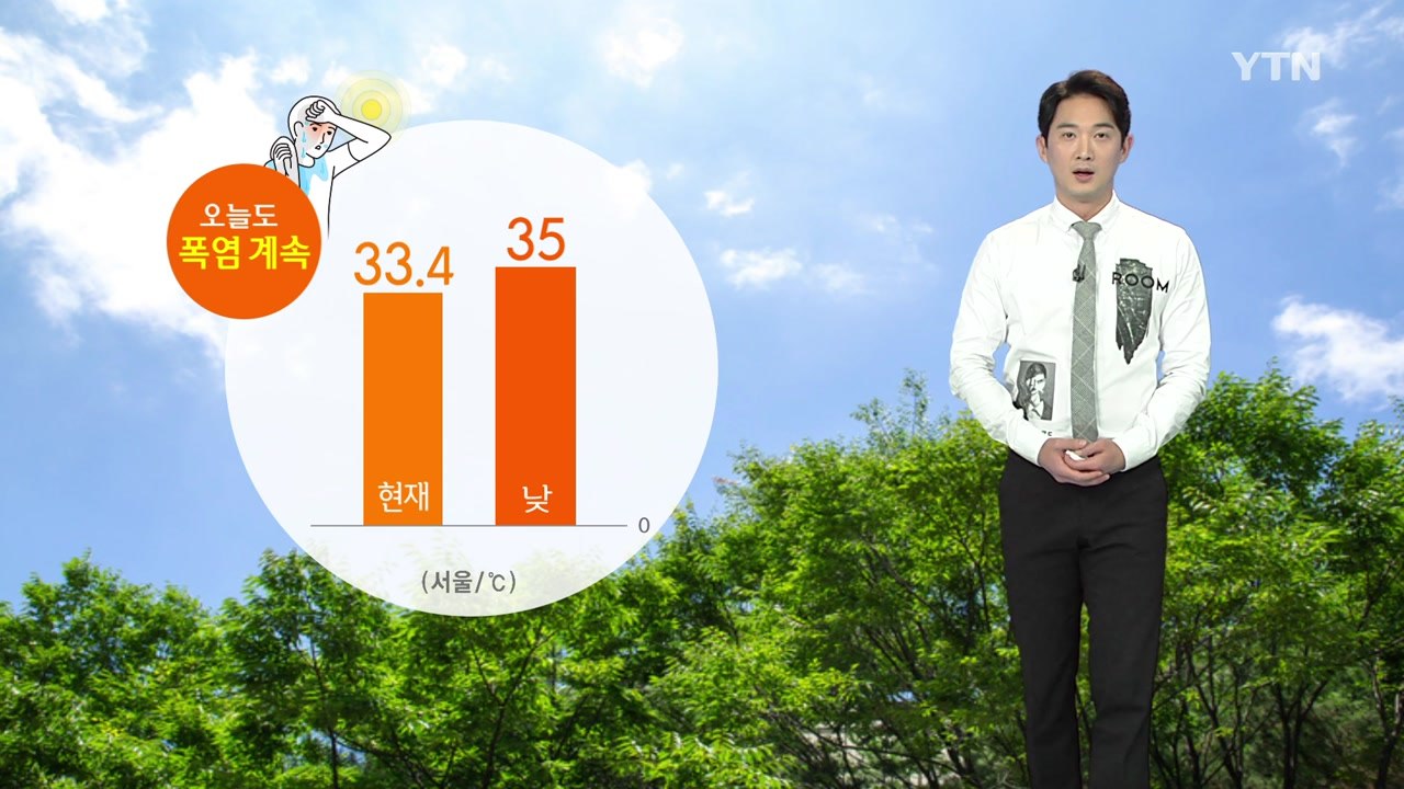 [날씨] 오늘도 폭염 계속...내일 동해안 비·내륙 소나기 / YTN