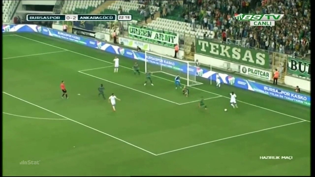 HARUN ANKARAGUCU