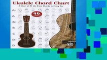 Reading Full Alfred s Ukulele Chord Chart: A Chart of All the Basic Chords in Every Key (Chart)